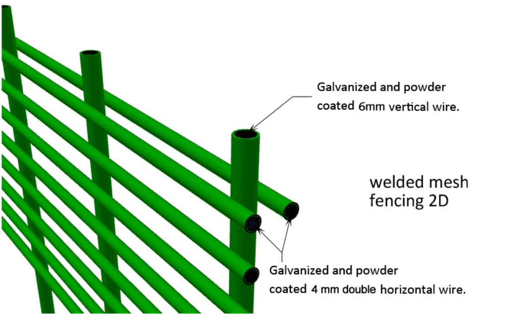 358 Mesh Fence (12).jpg